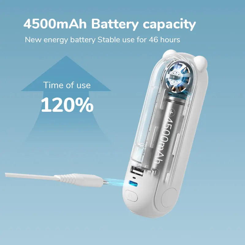 JISULIFE 3 in 1 Pocket Mini Handheld Fan,USB 4500mAh Rechargeable Portable Fan with Power Bank&Flashlight,Travel,Camping,Outdoor