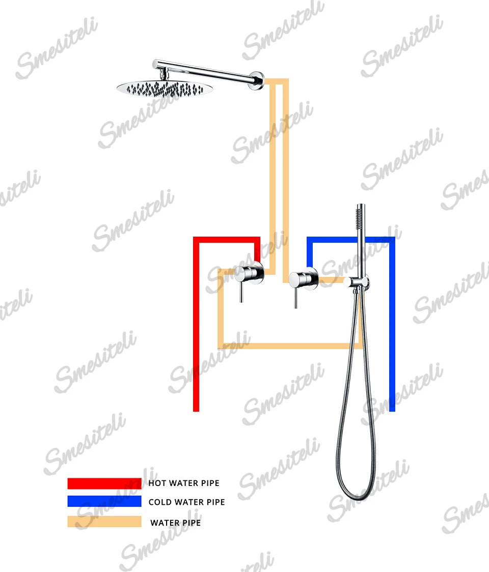 Rainfall Shower Set Rose Gold Wall Mounted Bathroom Shower Mixer Brass Faucet Hot Cold Water Mixer Tap With Head 8/10/12 Inch