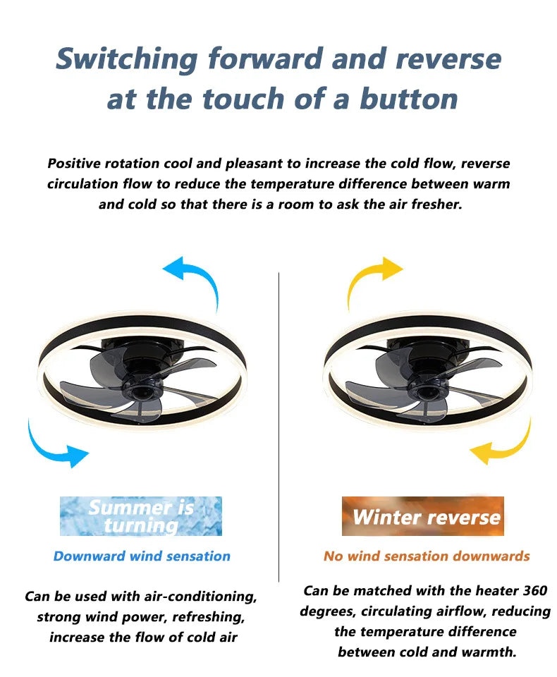 Inverter DC Motor Ceiling Fan Lamp with Remote Control Infinitely Dimmable 6-Speed Adjustment 360°Rotation Detachable LED Lights