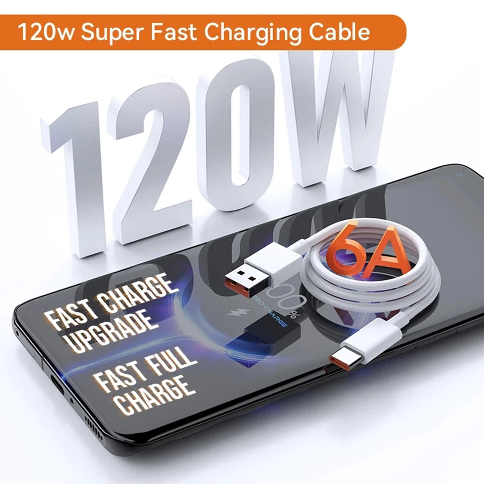 Usb Type C Cable Xiaomi Original Turbo Charge Cabo 120w 33w Fast Charging Cabo Mi 14 13 12t Pro 12 11 10t Redmi Note 10 Poco X6
