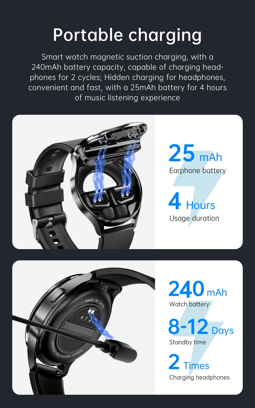 2024 New Bluetooth Call Smart Watch High end Men's Multi sport Mode NFCIP67 Waterproof Fitness Women's Smart Electronic Watch