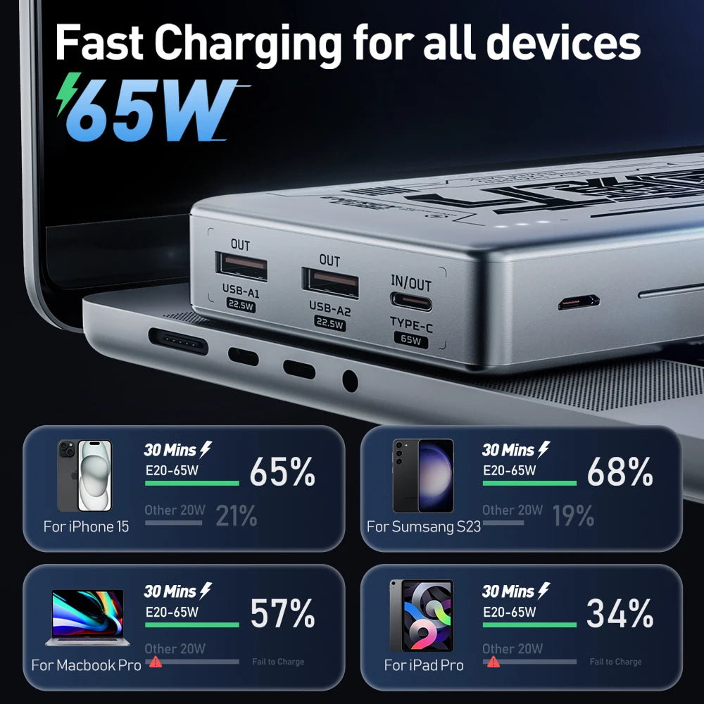MOVESPEED E20 20000mAh Power Bank 65W Type Fast Charging External Battery Portable Charger Powerbank for MacBook Lenovo Laptop