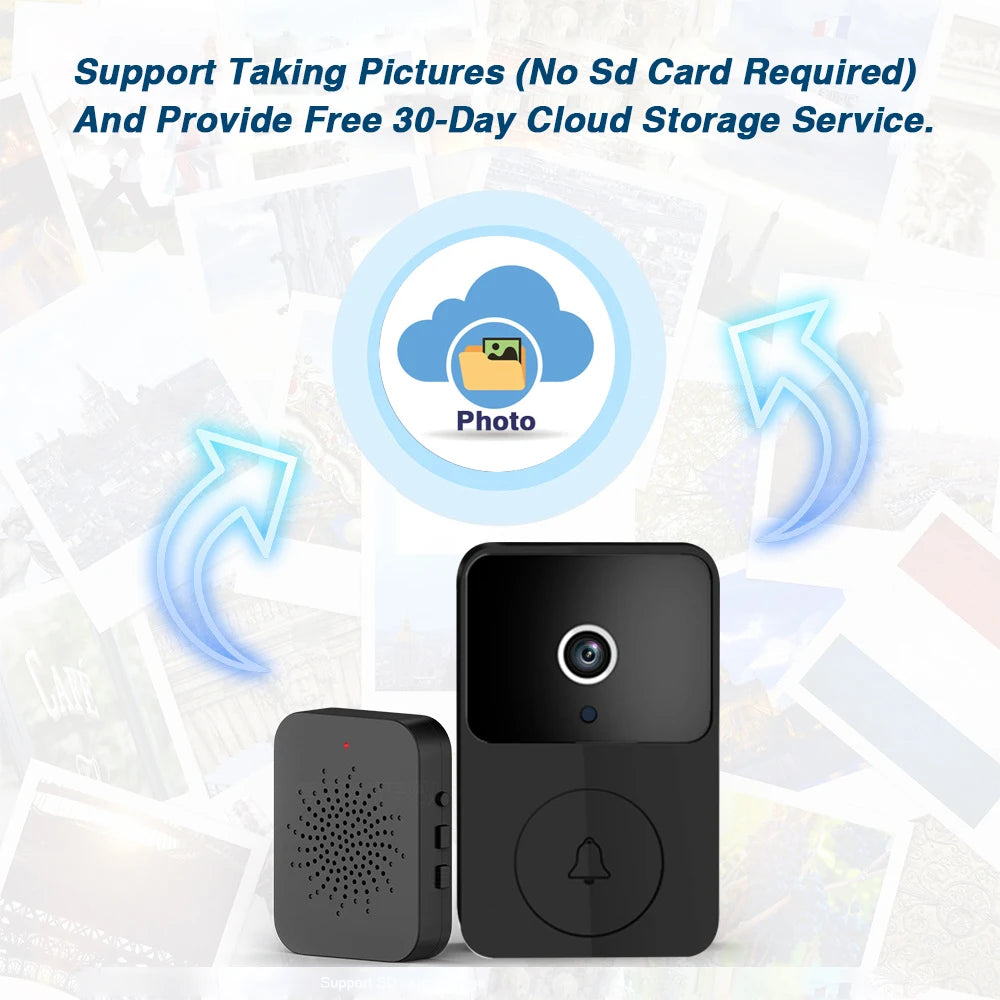 Tuya Wireless Video Doorbell, Smart Doorbell Camera Works with Tuya APP, HD Surveillance with Night Vision & Motion Alerts