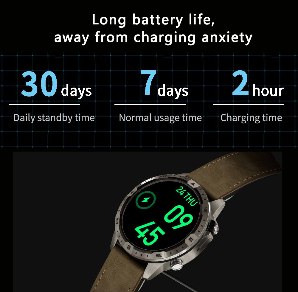 Aolon GT5pro Smart Watch Men 1.6 inch Full Screen HD Bluetooth Call 100+Sport Fitness Tracker Waterproof Smartwatch With compass