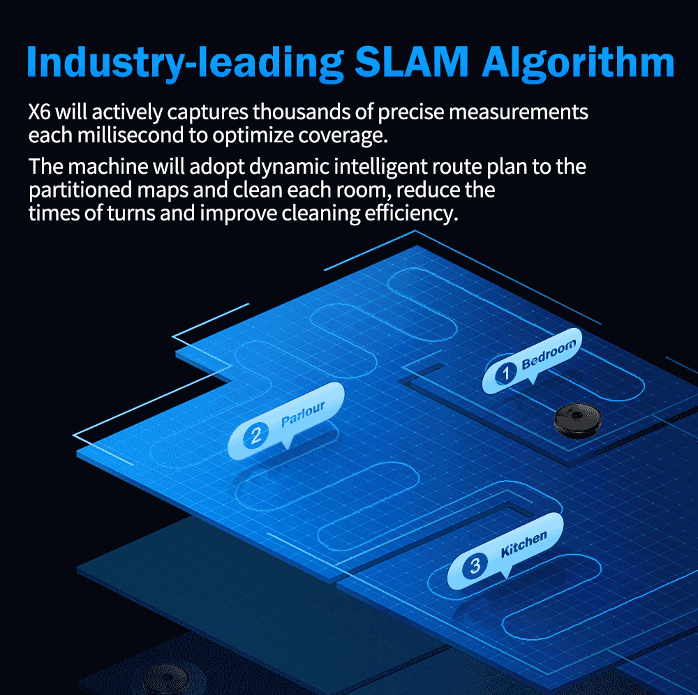 Robot Vacuum Cleaner ABIR X6 , 6000PA Suction, Smart Eye System,APP Virtual Barrier,Smart Home Appliance,Auto Floor Mopping