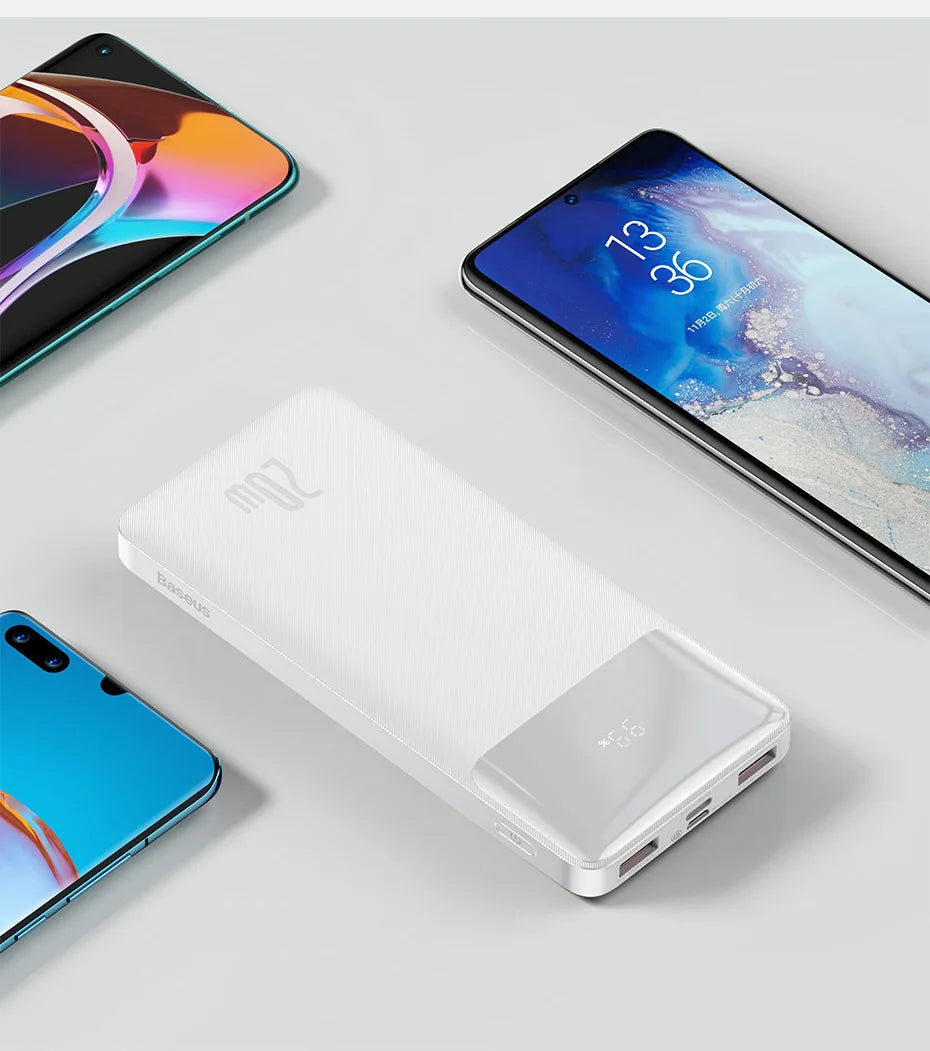 Baseus Power Bank 20000mAh Portable Charger Powerbank 10000mAh External Battery PD 20W Fast Charging For iPhone Xiaomi PoverBank
