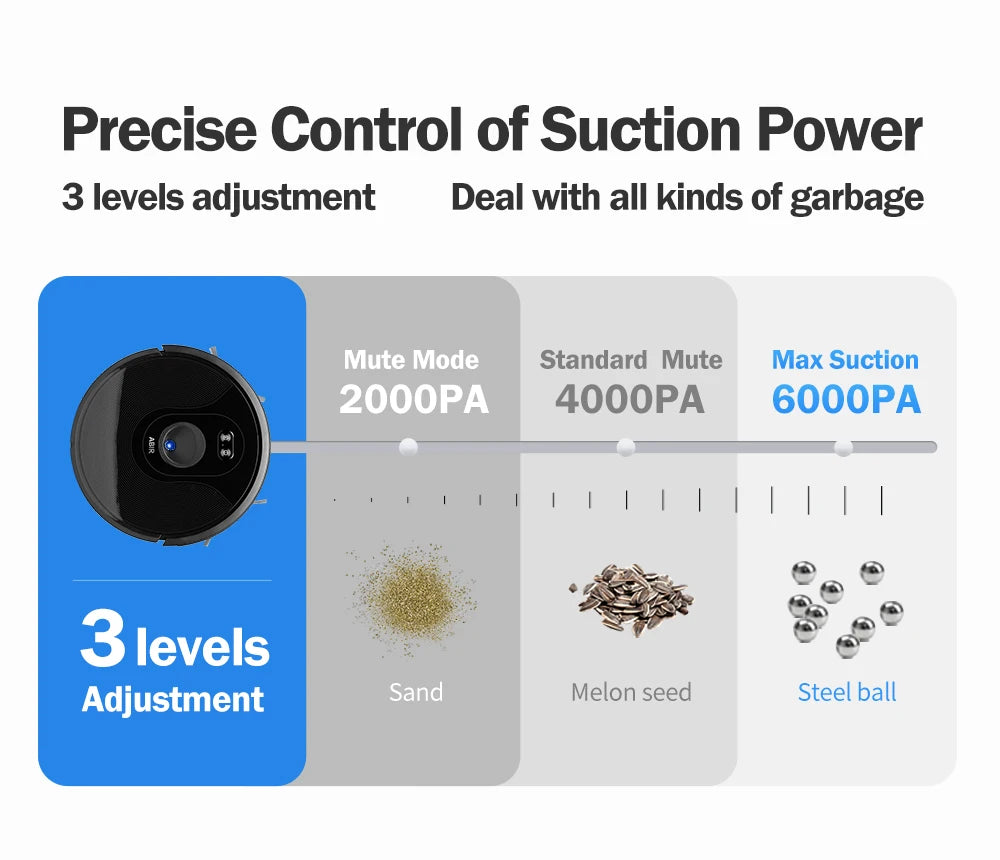 Robot Vacuum Cleaner ABIR X6 , 6000PA Suction, Smart Eye System,APP Virtual Barrier,Smart Home Appliance,Auto Floor Mopping
