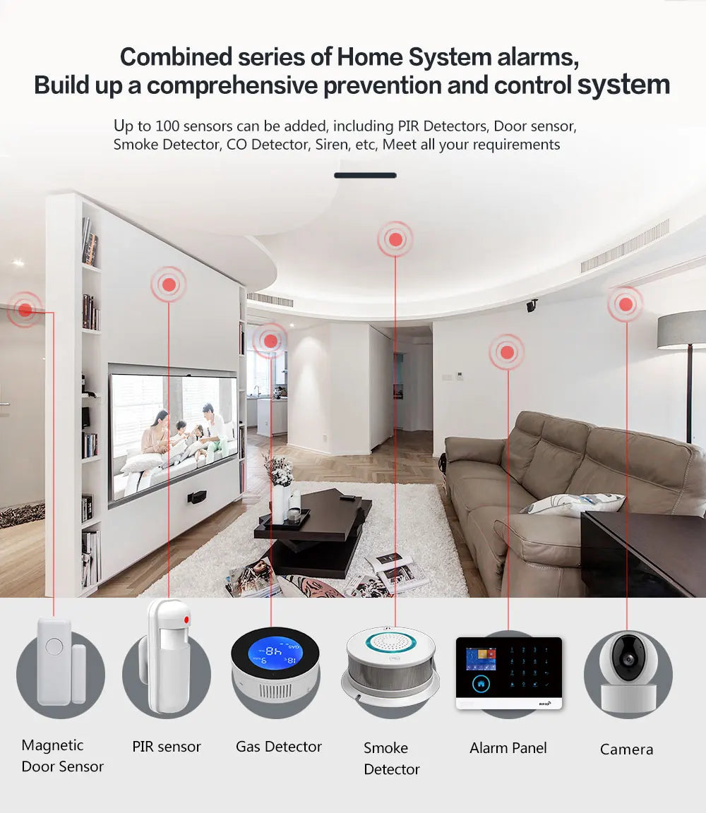 Tuya Smart 2G Alarm System for Home Burglar Security 433MHz WiFi GSM Alarm Wireless  House App Control
