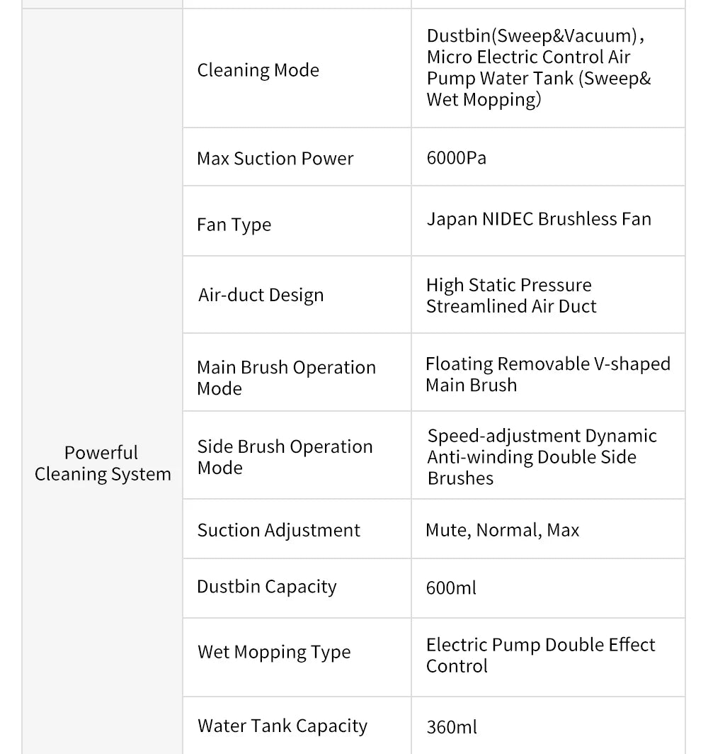 Robot Vacuum Cleaner ABIR X6 , 6000PA Suction, Smart Eye System,APP Virtual Barrier,Smart Home Appliance,Auto Floor Mopping