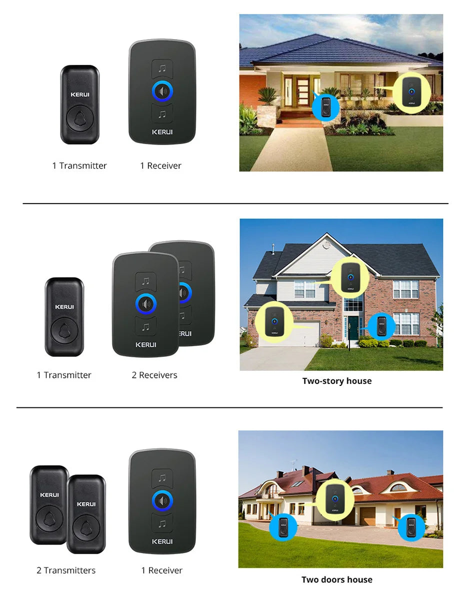 KERUI M525 Outdoor Wireless Doorbell Waterproof Smart Home Door Bell Chime Kit LED Flash Security Alarm Welcome House Melodies
