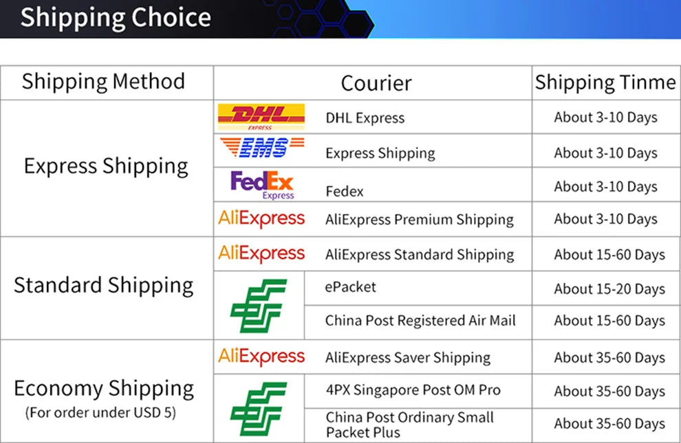 Multi-Device Wireless Mouse Bluetooth 5.0 & 3.0 Mouse 2.4G Wireless Portable Optical Mouse Ergonomic Right Hand Computer Mice