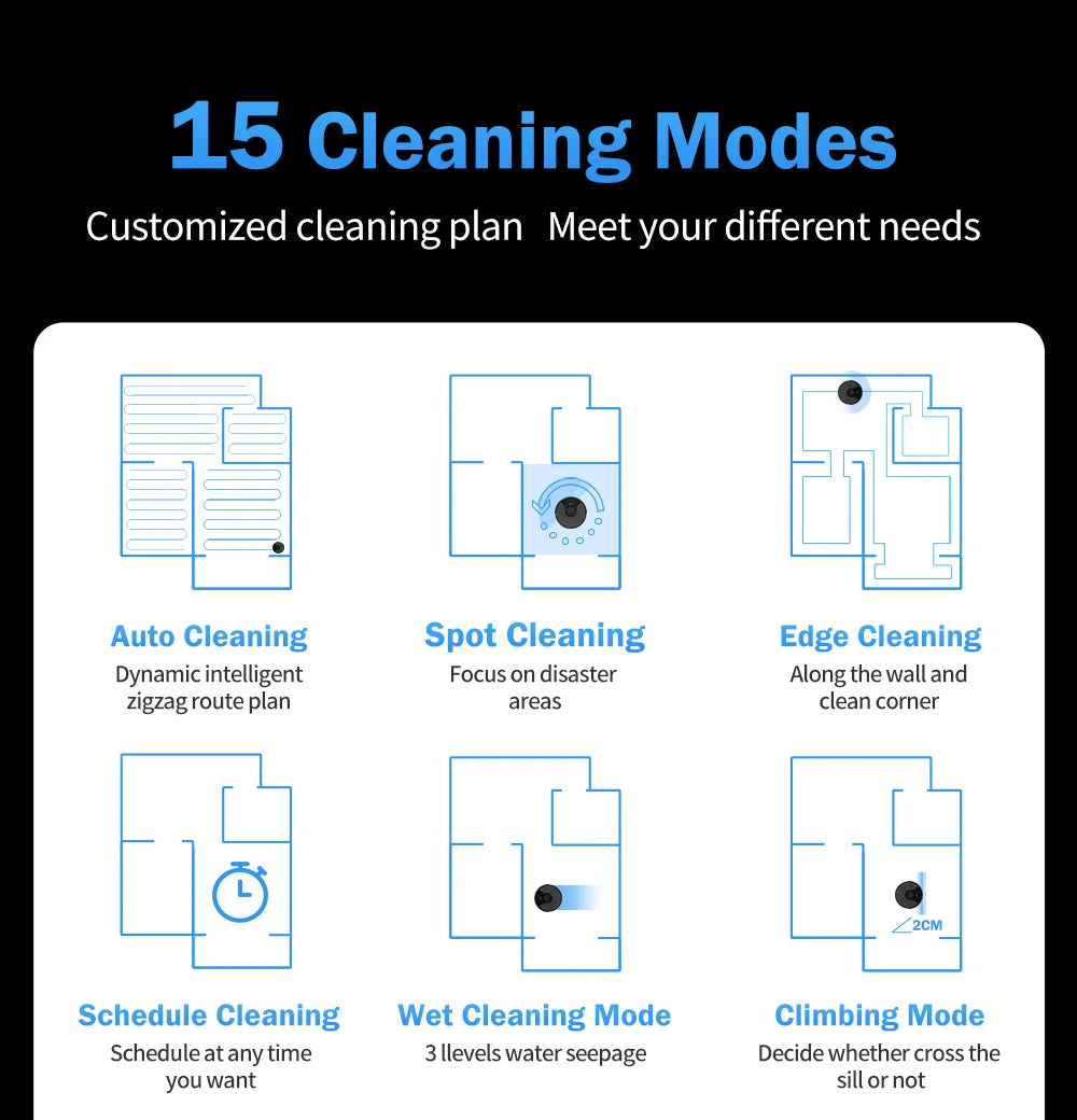 Robot Vacuum Cleaner ABIR X6 , 6000PA Suction, Smart Eye System,APP Virtual Barrier,Smart Home Appliance,Auto Floor Mopping