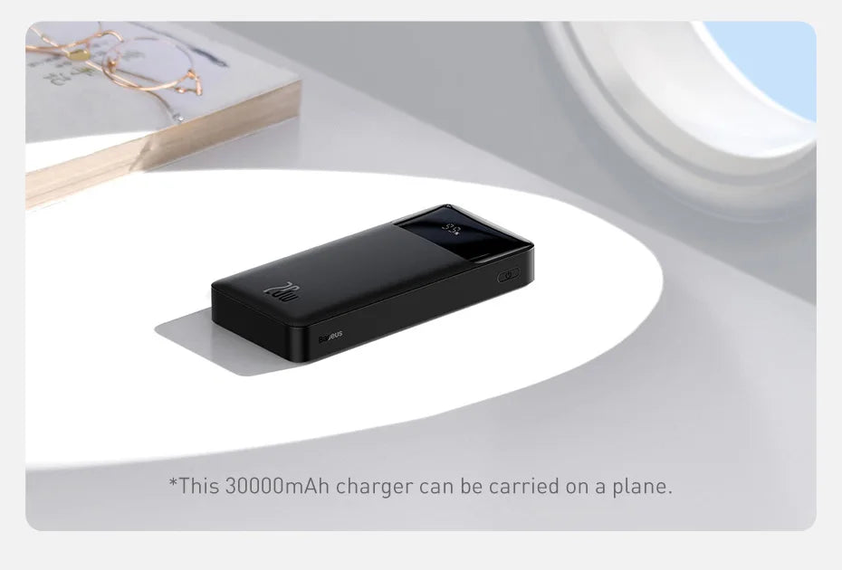 Baseus Power Bank 20000mAh Portable Charger Powerbank 10000mAh External Battery PD 20W Fast Charging For iPhone Xiaomi PoverBank