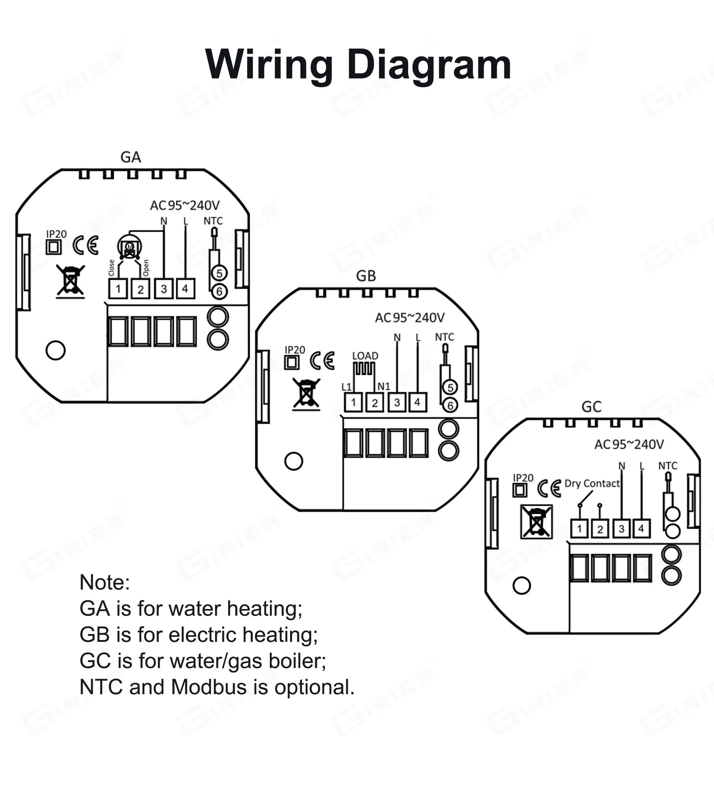 GIRIER Tuya Smart WiFi Thermostat for Water/Electric Heating/Gas Water Boiler Temperature Controller Works with Alexa Hey Google