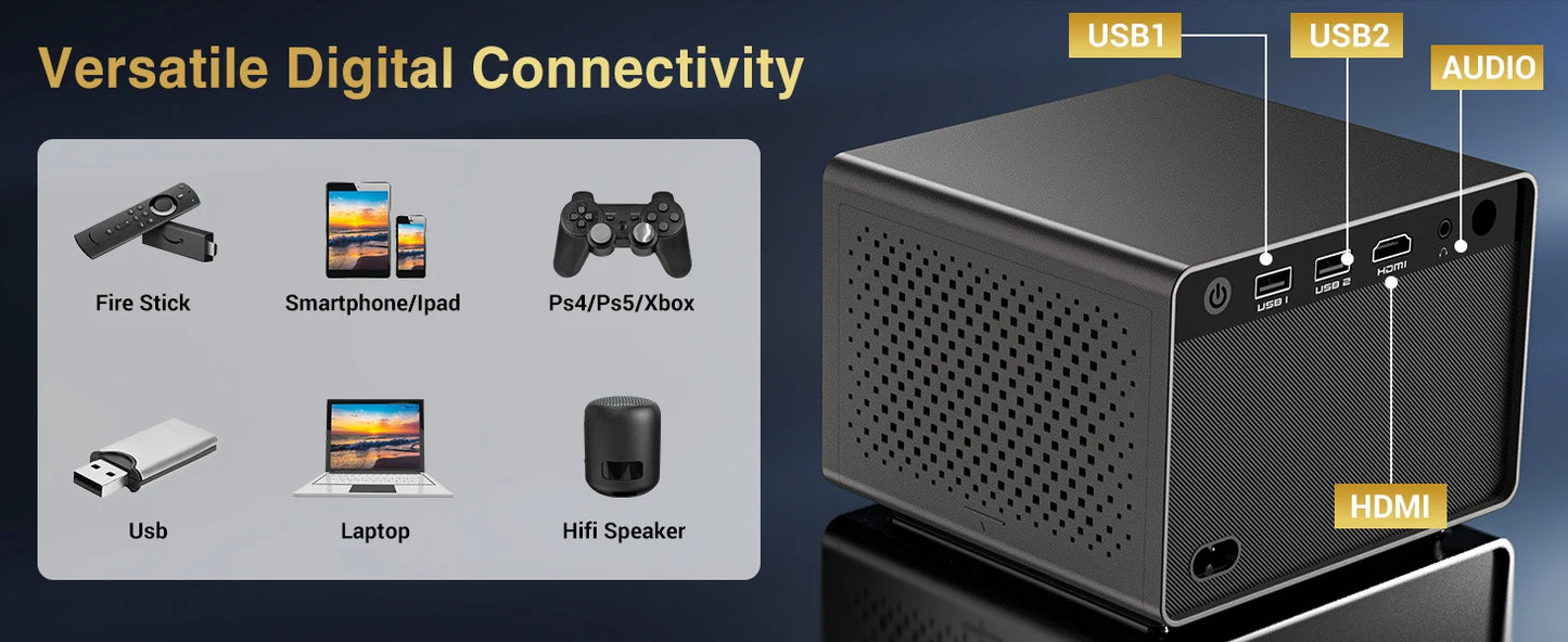 HAPPRUN Electric Focus Mini 1080P Bluetooth Projector, 200" Outdoor Movie Support, Compatible with Smartphone/HDMI/USB/PS5