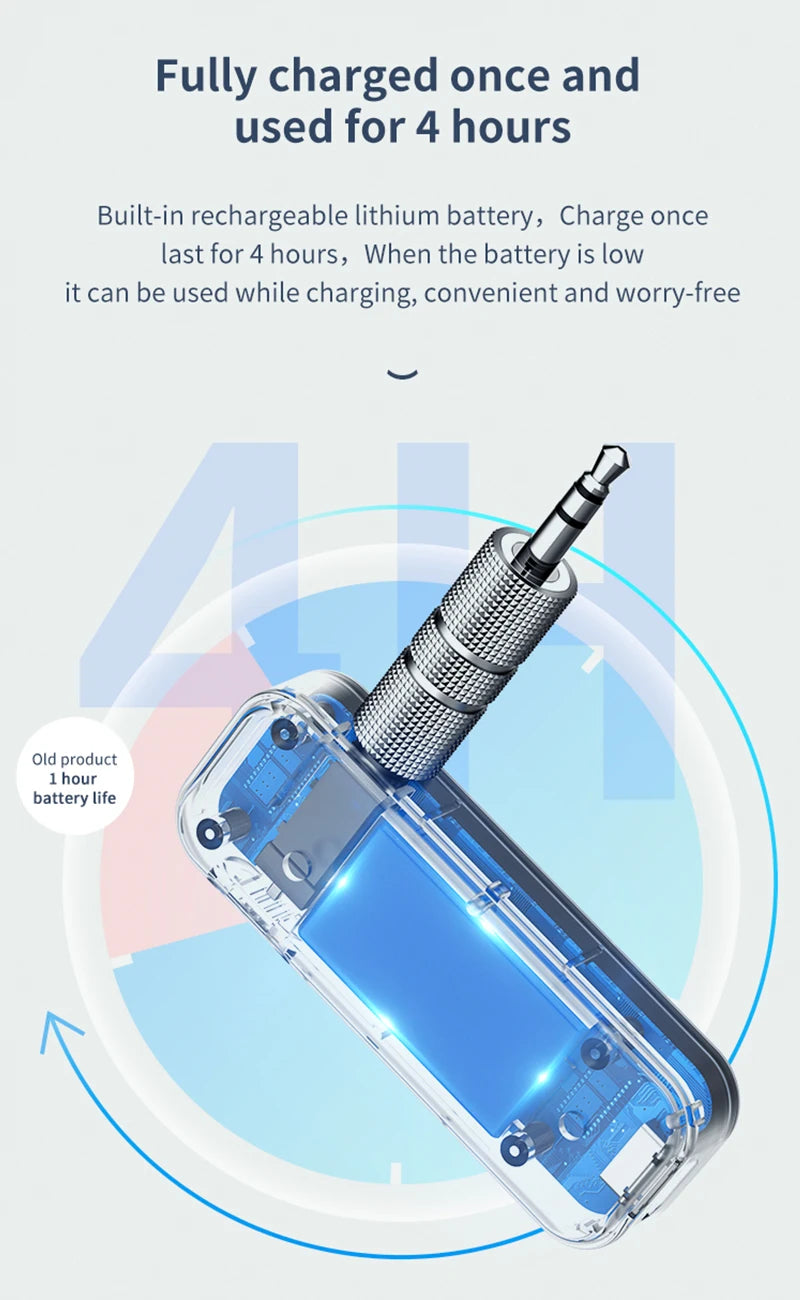 Bluetooth 5.0 Audio Receiver Transmitter Hansfree Call 3.5mm AUX Jack RCA USB Dongle Stereo Wireless Adapter For TV PC Car Kit