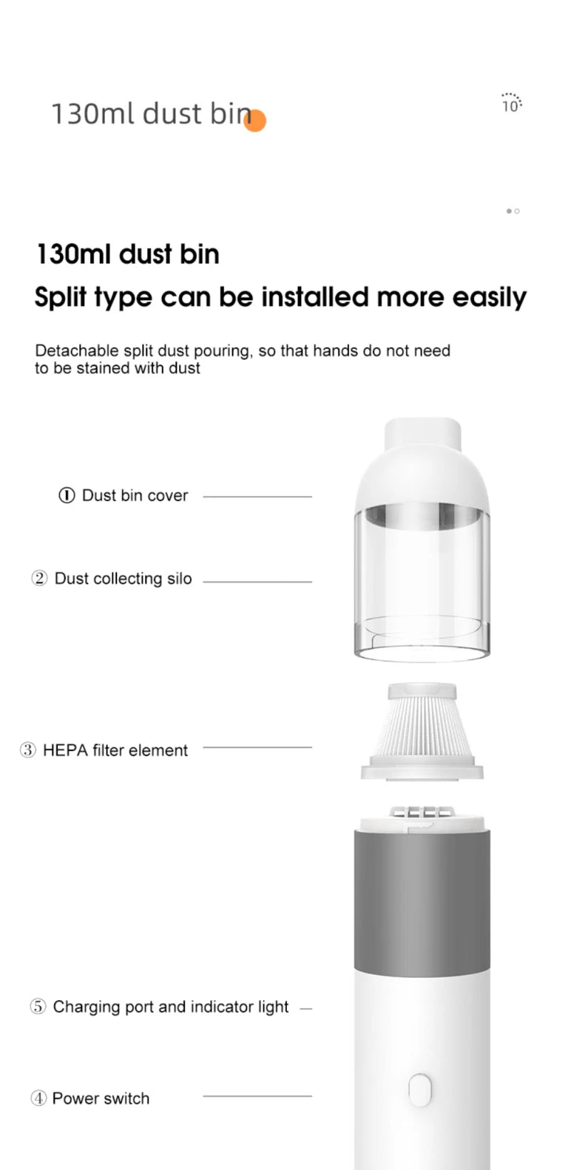 New Car Vacuum Cleaner Portable Mini Handheld Vacuum Cleaner Smart Home Car Dual-purpose Mi Wireless 20000PA Dust Catcher