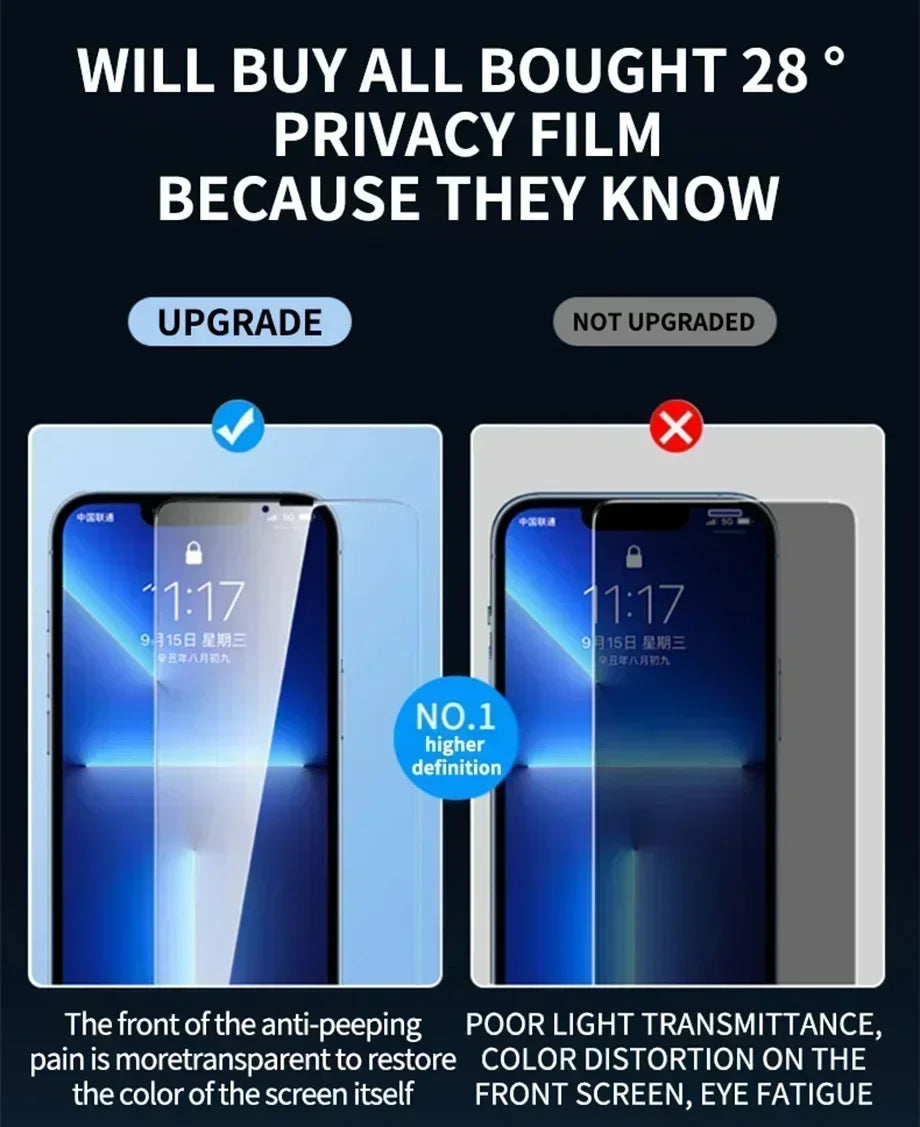 4Pcs Full Cover Privacy Screen Protector For iPhone 11 12 13 14 15 16 Pro Max Anti-spy Glass For iPhone 14 15 16 Plus Glass