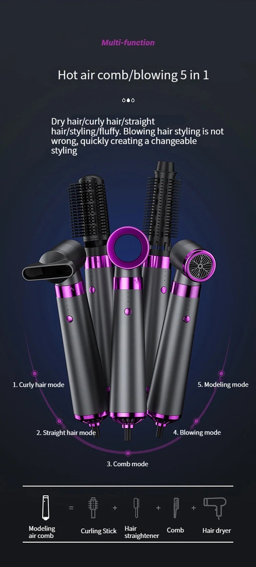 Multifunction Hair Dryer 5 in 1 Hot Air Comb Automatic Curling Rod Straight Hair Comb Hair Dryer Salon Style Tool Fast Dry