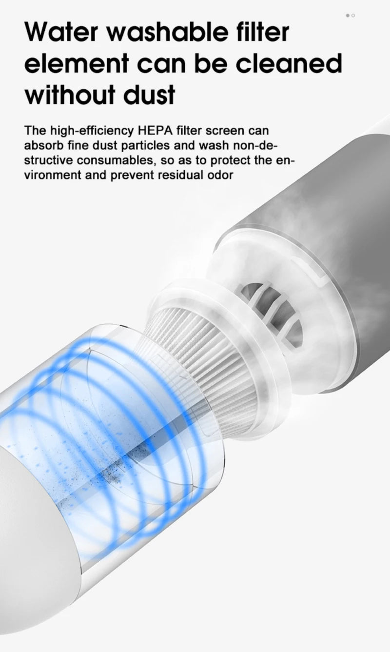 New Car Vacuum Cleaner Portable Mini Handheld Vacuum Cleaner Smart Home Car Dual-purpose Mi Wireless 20000PA Dust Catcher