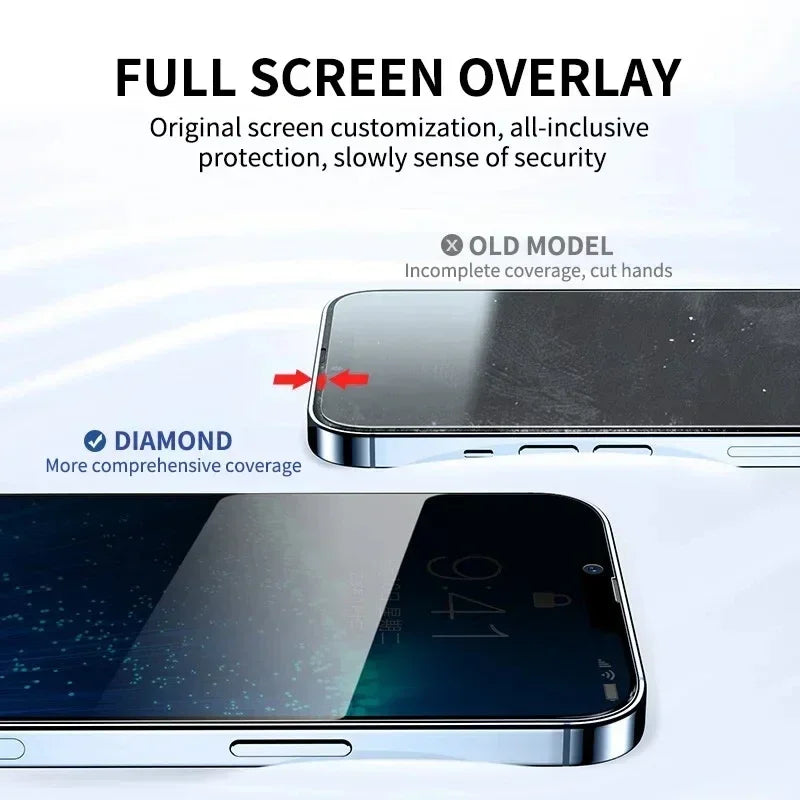 4Pcs Full Cover Privacy Screen Protector For iPhone 11 12 13 14 15 16 Pro Max Anti-spy Glass For iPhone 14 15 16 Plus Glass