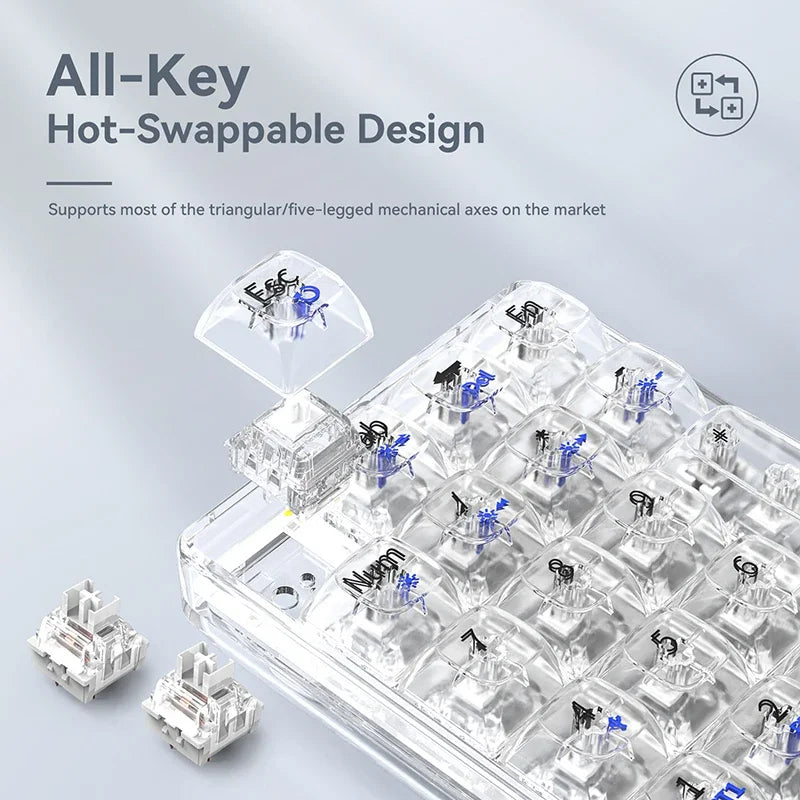 K21 21-Key Mechanical Keyboard, BT/2.4Ghz/USB-C Connection, Colourful Lighting, Full Key Hot-Swap for PC Laptops