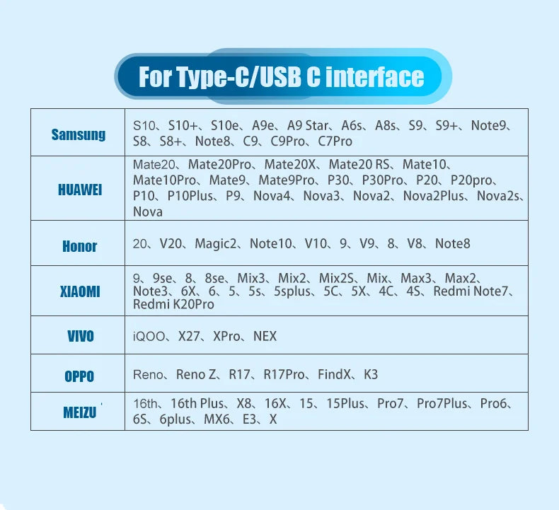 Multi Charger Cable 4 In 1 OTG Data Cable USB Fast Charge To Android Iphone Type C Charger for Iphone Huawei Android Phones