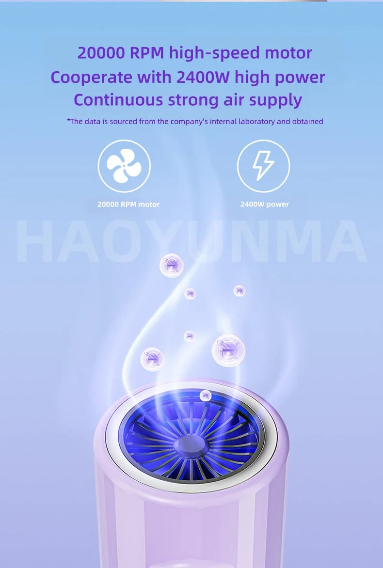 High Speed Electric Turbine Airflow Low-Noise Constant Temperature Fast Drying Hair Dryer EU/US/UK/AU Plug for Home Salons