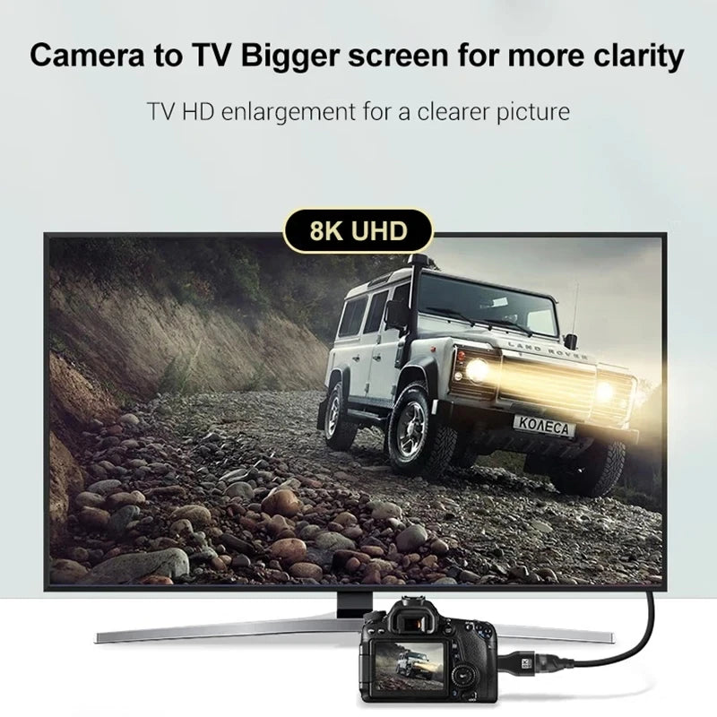 Mini HDMI Adapter 8K 60Hz 4K 120Hz Mini HDMI Male to HDMI 2.1 Female Converter For Laptop Graphics Card Micro HDMI Extension