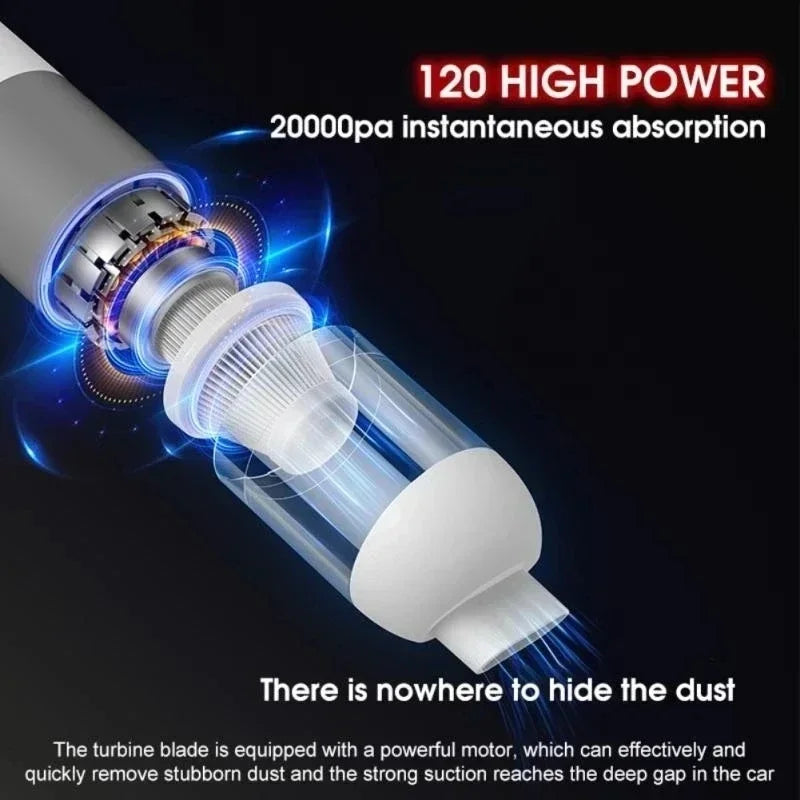 New Car Vacuum Cleaner Portable Mini Handheld Vacuum Cleaner Smart Home Car Dual-purpose Mi Wireless 20000PA Dust Catcher