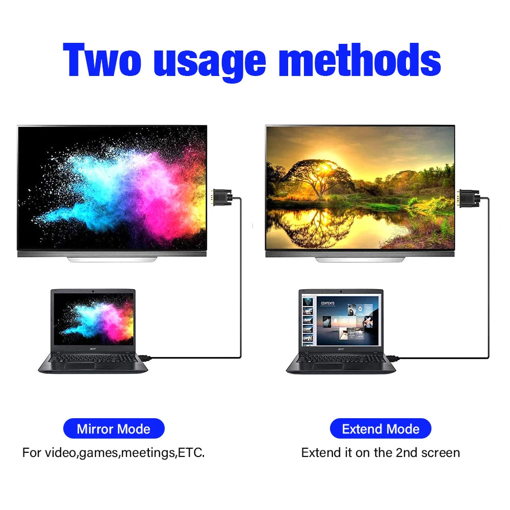 HDMI-Compatible to VGA Adapter Connecto Line Converter Cable 0.5m 3m 5m 10m FHD 1080P For Desktop Laptop PC TV Monitor Projector