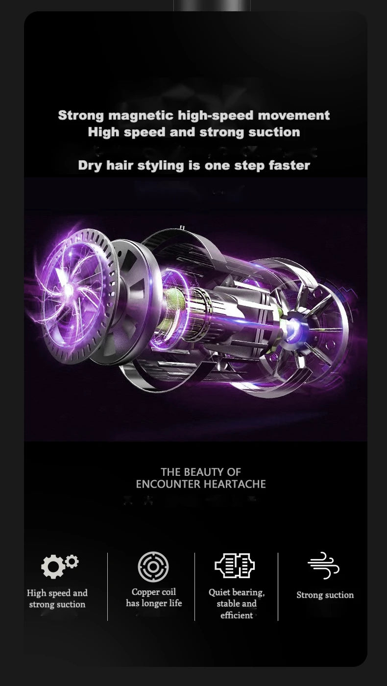 Hair Dryer For Women Quick-Drying Low-Noise Electric Hairbrush Professional Blue Light Negative Ion Collagen Hair Care Dryer