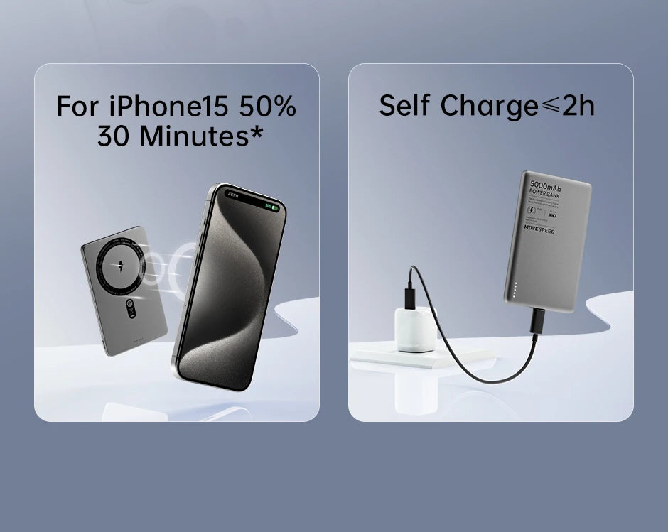 MOVESPEED S05 Magnetic Power Bank 5000mAh 20WPD Wireless Powerbank Slim Portable Battery Charger for iPhone 16 15 Samsung 24 23