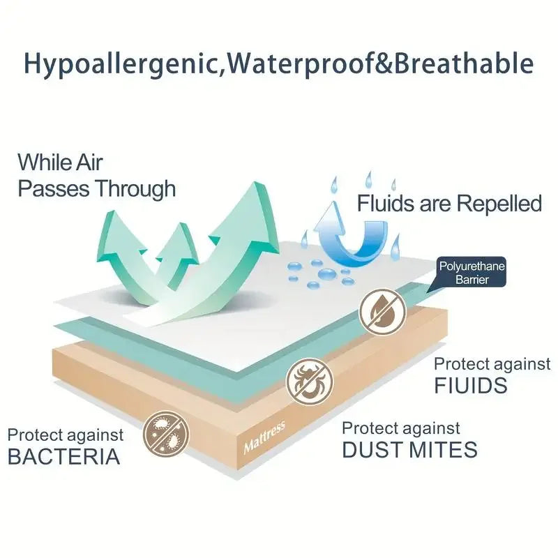 Full Waterproof Mattress Protector, Ultra Soft Breathable Bed Cover with Deep Pocket, Machine Washable ,Various Sizes and colors