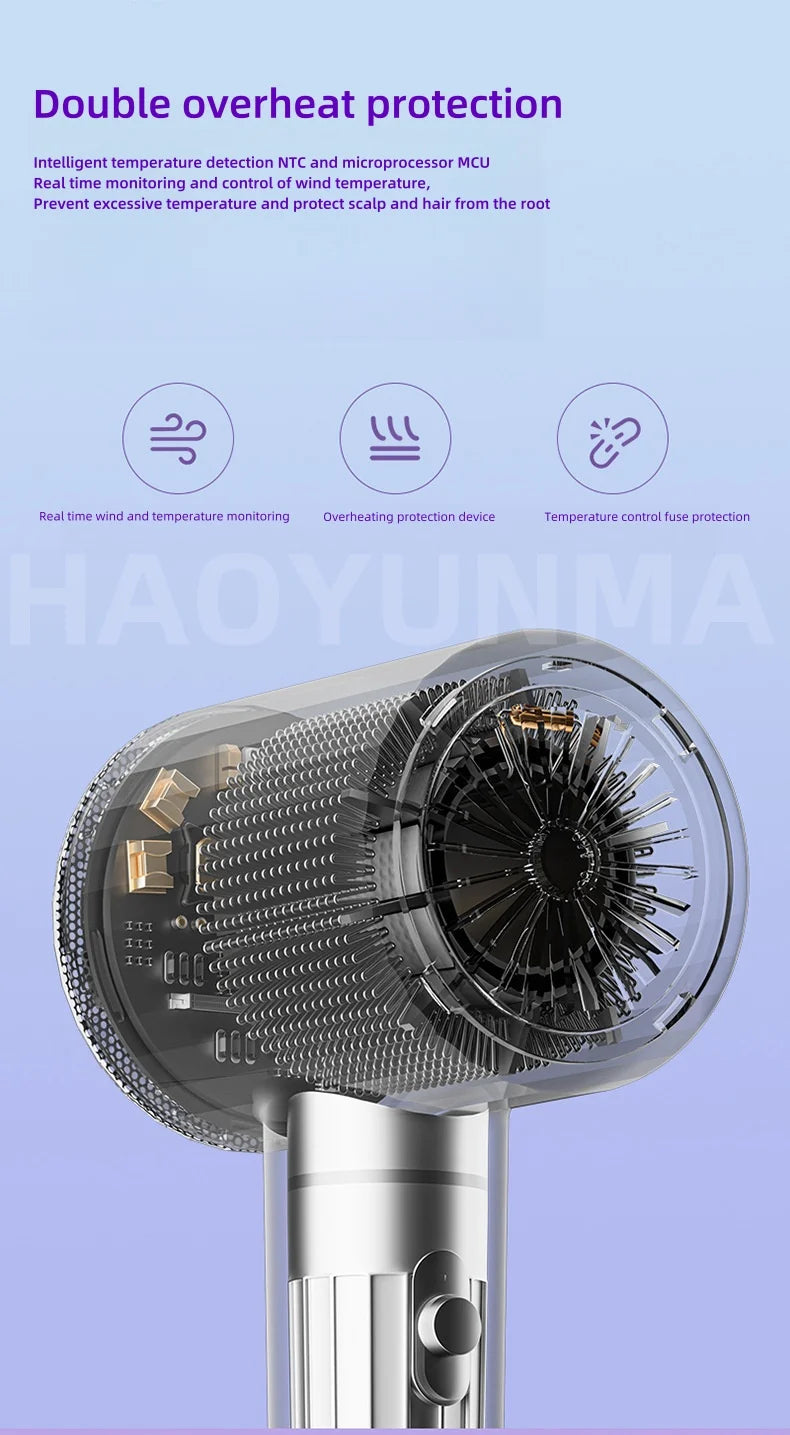 High Speed Electric Turbine Airflow Low-Noise Constant Temperature Fast Drying Hair Dryer EU/US/UK/AU Plug for Home Salons