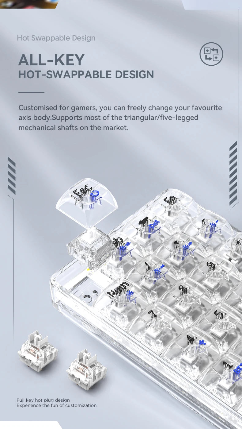 K21 21-Key Mechanical Keyboard, BT/2.4Ghz/USB-C Connection, Colourful Lighting, Full Key Hot-Swap for PC Laptops