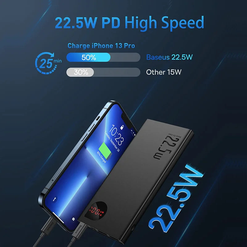 Baseus 22.5W Power Bank 20000mAh Portable Fast Charging Powerbank Type C PD Qucik Charge External Battery Charger For iPhone 16