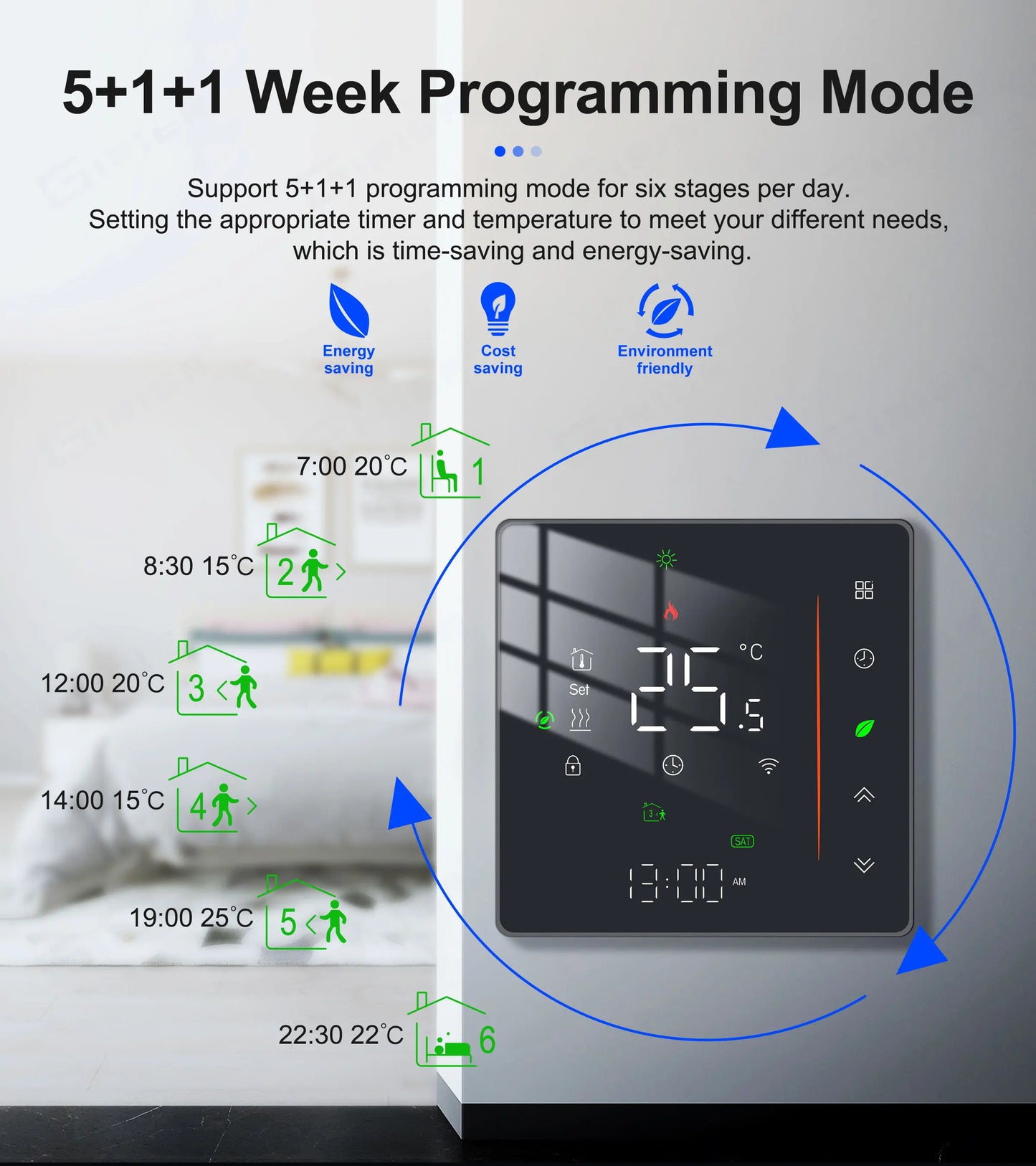 GIRIER Tuya Smart WiFi Thermostat for Water/Electric Heating/Gas Water Boiler Temperature Controller Works with Alexa Hey Google