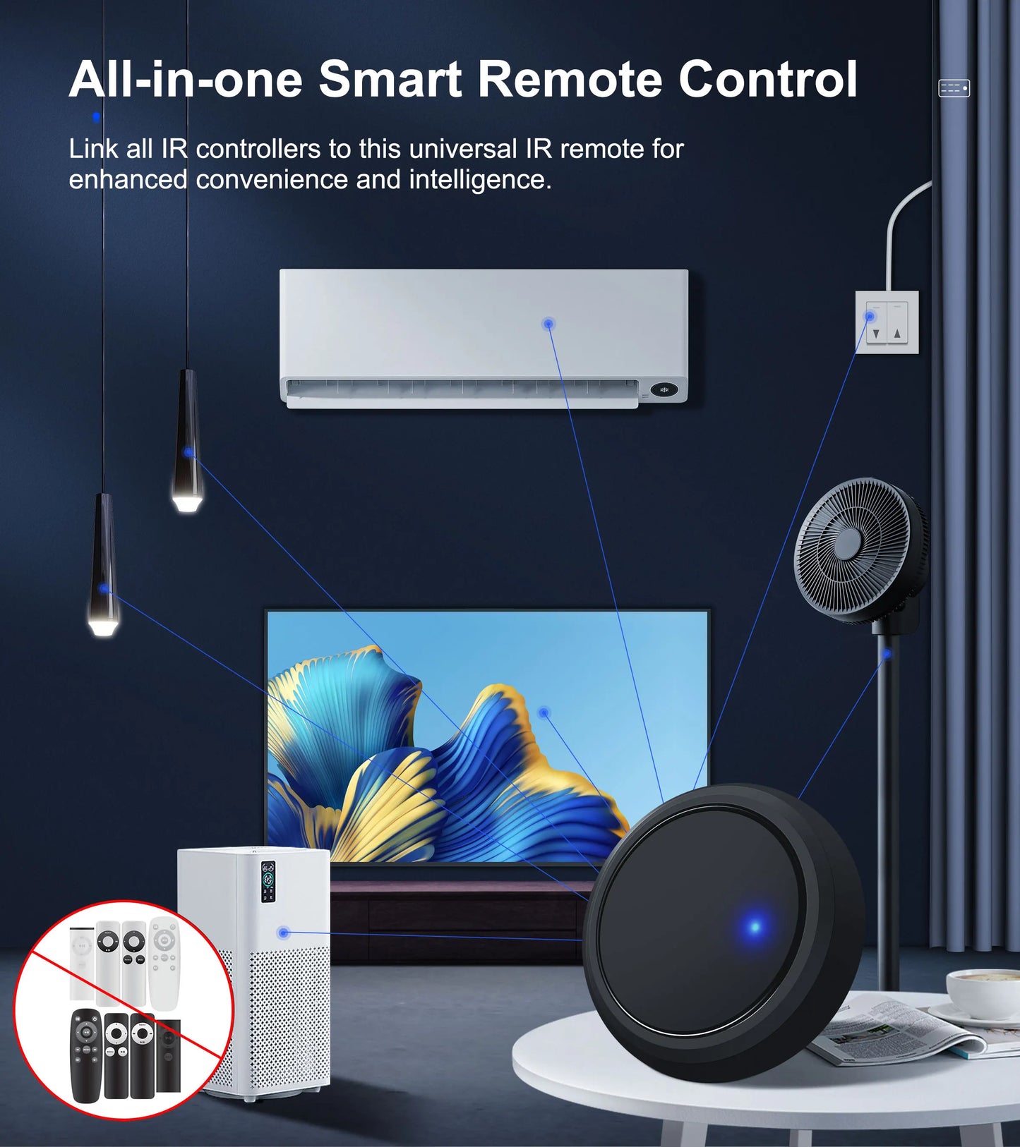 GIRIER Tuya WiFi Smart IR Remote Control Hub, Universal Infrared Remote Blaster for TV AC DVD STB, Works with Alexa Google Home