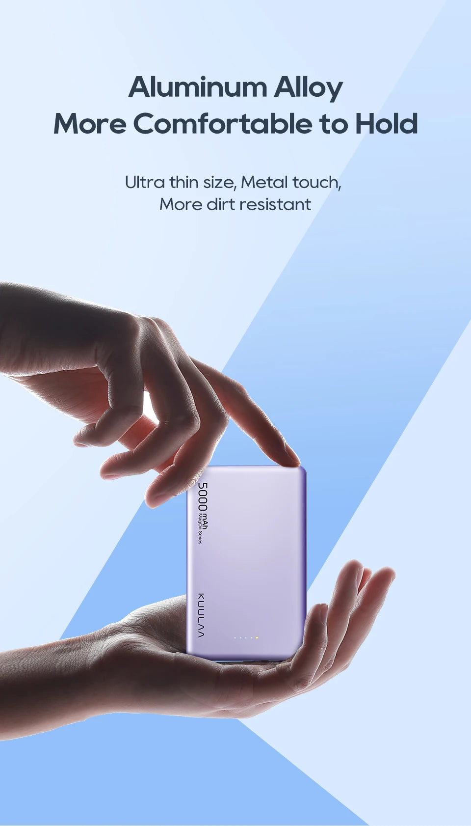KUULAA Magsafe Power Bank 5000mAh Magnetic Wireless Phone Charger External Battery 20W Fast Charging For iPhone 15 14 PowerBank