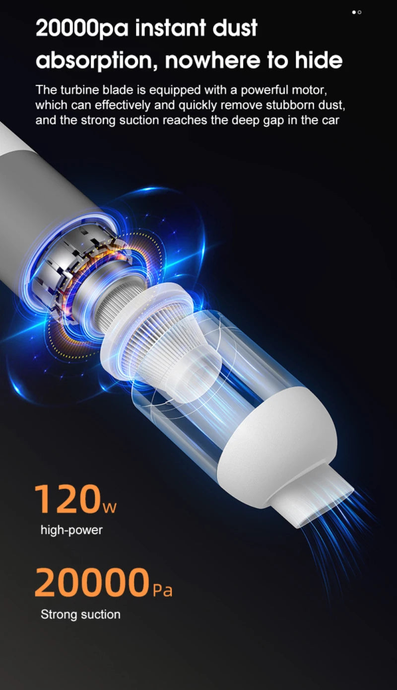 New Car Vacuum Cleaner Portable Mini Handheld Vacuum Cleaner Smart Home Car Dual-purpose Mi Wireless 20000PA Dust Catcher