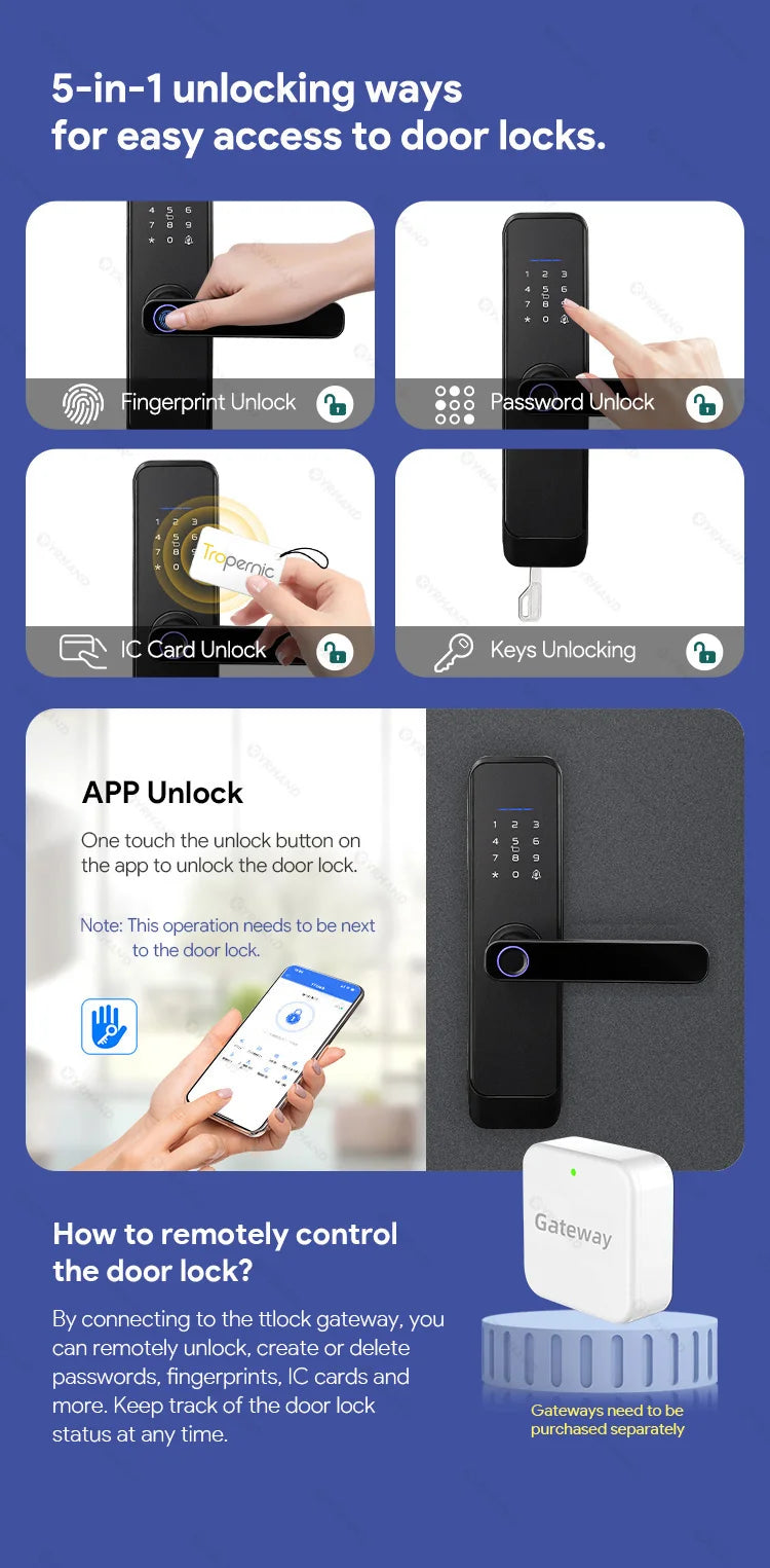YRHAND Matt Black Fingerprint Door Lock TTLock App Code Card Key Smart Door Lock Security Digital Electronic Lock For Home