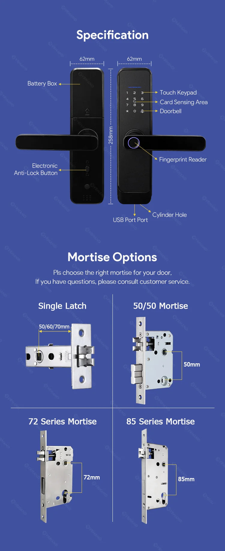 YRHAND Matt Black Fingerprint Door Lock TTLock App Code Card Key Smart Door Lock Security Digital Electronic Lock For Home
