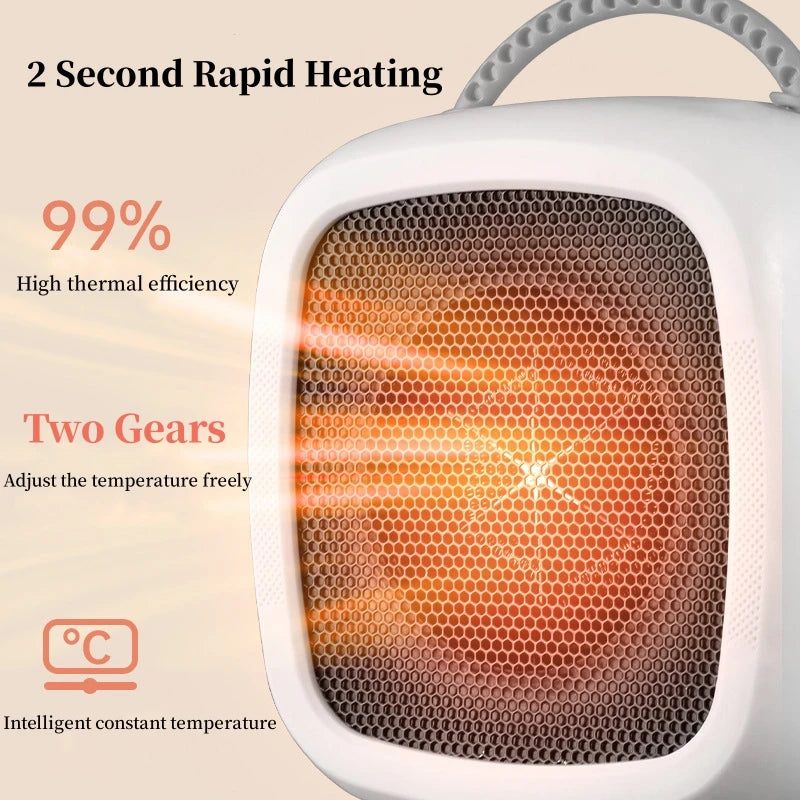 Mini Portable Electric Space Heater 500W Powerful Home Office Desktop Warm Air Heater Warmer Fan Household Silent For Winter