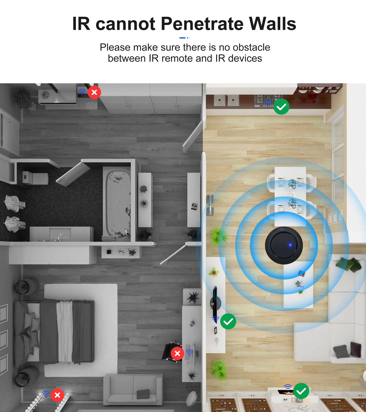 GIRIER Tuya WiFi Smart IR Remote Control Hub, Universal Infrared Remote Blaster for TV AC DVD STB, Works with Alexa Google Home