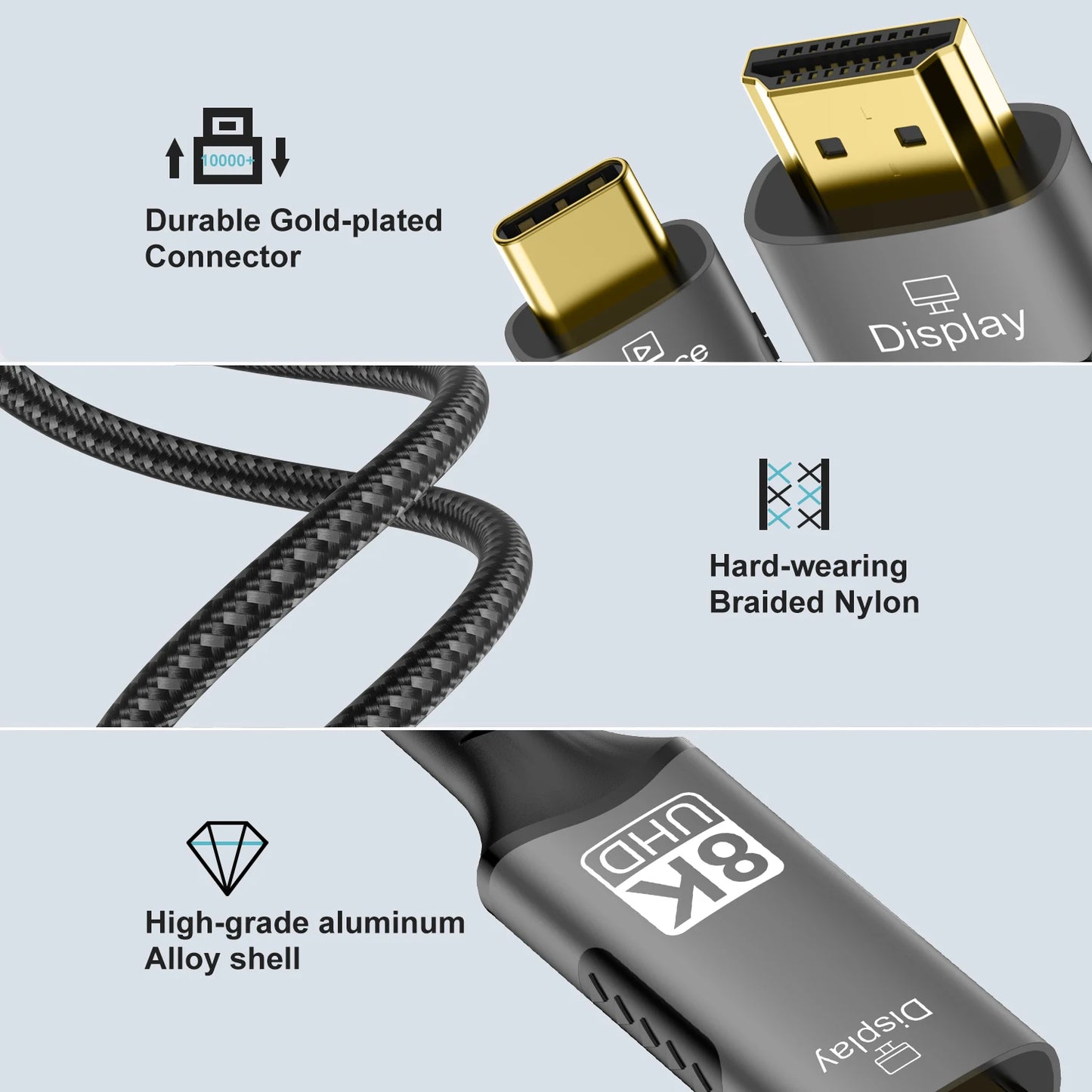 FDBRO USB Type C to HDMI 2.1 Cable Adapter 8K@60Hz,4K@60Hz 6FT Aluminum Type-C to HDMI Braided Cord for Laptop Tablet Galaxy S24