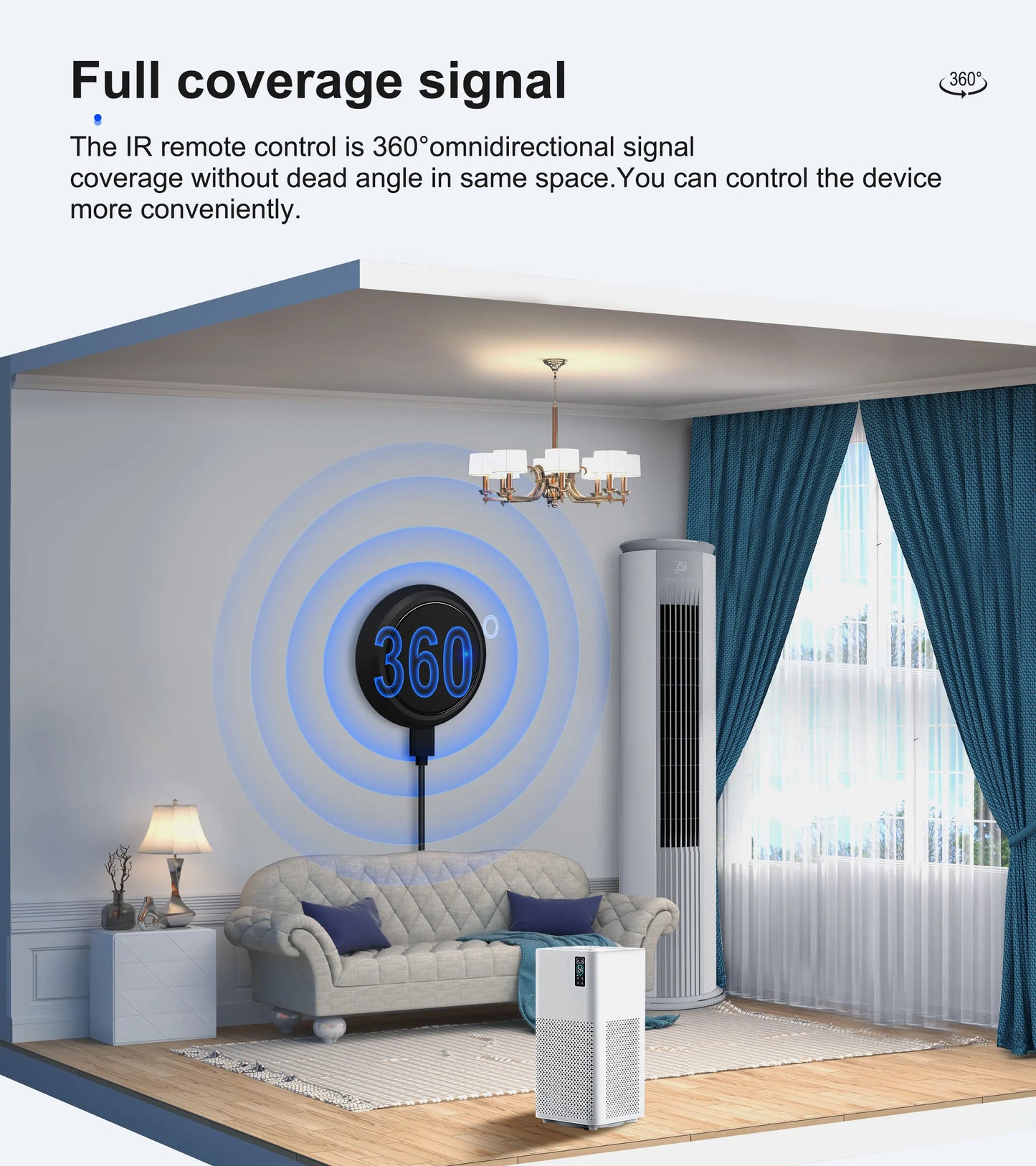 GIRIER Tuya WiFi Smart IR Remote Control Hub, Universal Infrared Remote Blaster for TV AC DVD STB, Works with Alexa Google Home