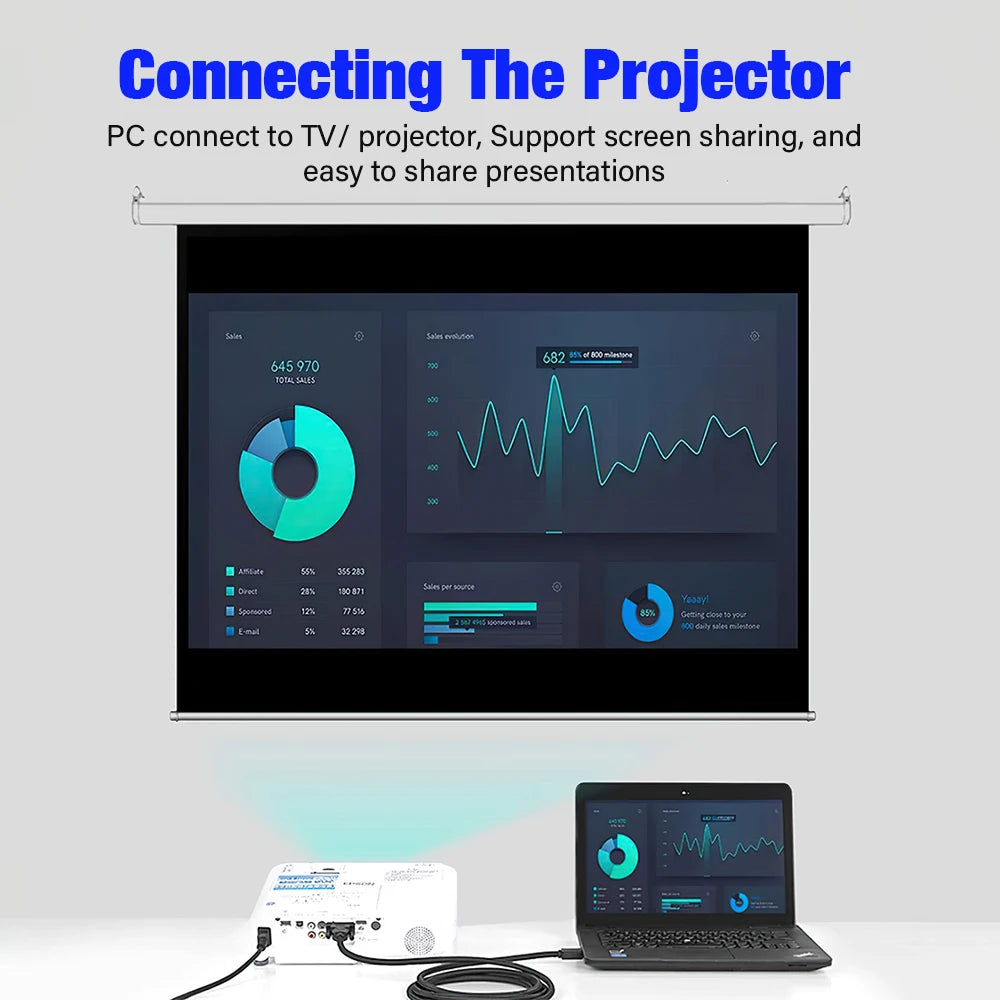 HDMI-Compatible to VGA Adapter Connecto Line Converter Cable 0.5m 3m 5m 10m FHD 1080P For Desktop Laptop PC TV Monitor Projector