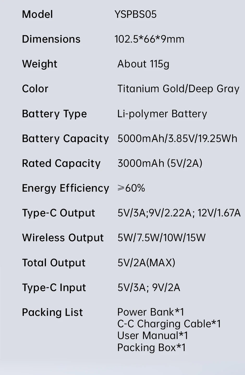 MOVESPEED S05 Magnetic Power Bank 5000mAh 20WPD Wireless Powerbank Slim Portable Battery Charger for iPhone 16 15 Samsung 24 23
