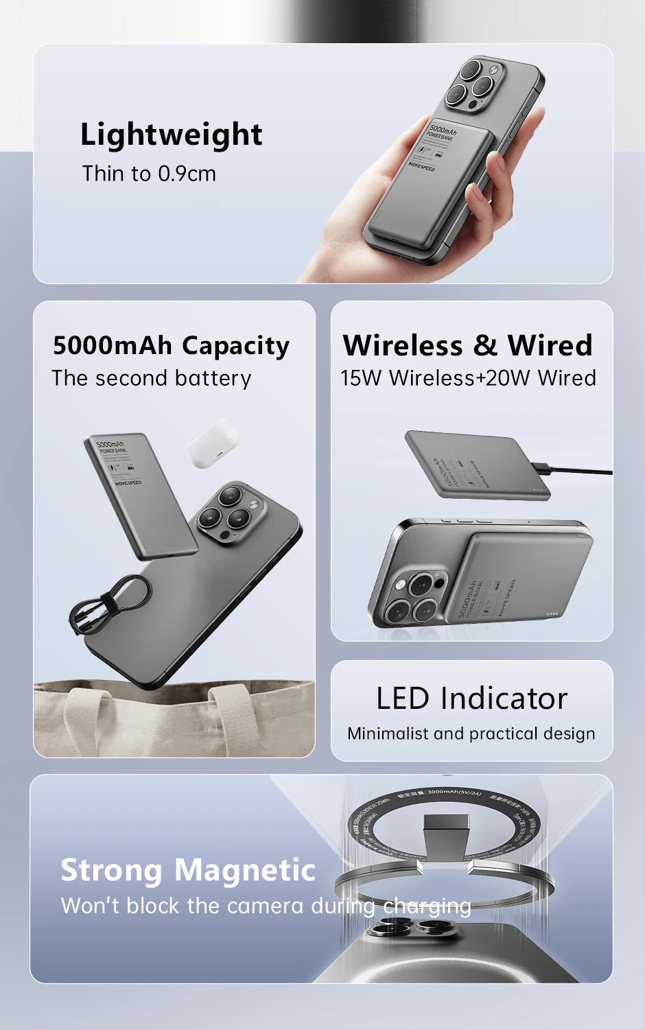 MOVESPEED S05 Magnetic Power Bank 5000mAh 20WPD Wireless Powerbank Slim Portable Battery Charger for iPhone 16 15 Samsung 24 23